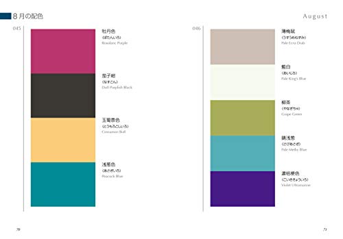 A DICTIONARY OF COLOR COMBINATIONS VOL.2 (ANGLAIS JAPONAIS)