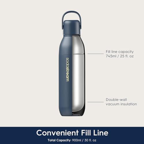 SodaStream - Fizz & Go Cool Bottle | Stainless Steel Carbonating Water Bottle | Keeps Drinks Cold 12 Hrs | Cupholder Friendly | Compatible with Pink CO2 Cylinder Machines | Storm Color | 0.9L
