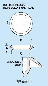 BP1/2 100 Count Premium Plugs 1/2" or .5 Plug for use in PDR