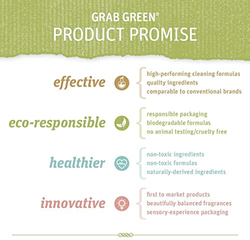 Grab Green Newborn Baby Dryer Sheets, 120 Sheets, Chamomile Scent, Plant and Mineral Based, Compostable, Softens Clothing and Linens, Reduces Static Cling
