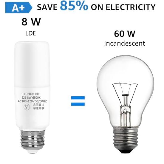 E26 lamp Head T-Shaped LED Bulb, 8W Equivalent 60W, Non-Dimmable, Daylight White 6000K, Omnidirectional Bulb Type Fluorescent lamp with 82+ CRI,Pack of 4…