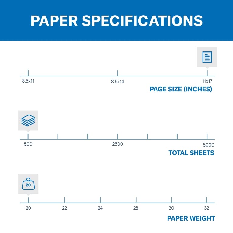 Hammermill Colored Paper, 20 lb Blue Printer Paper, 11 x 17 - 1 Ream (500 Sheets) - Made in the USA, Pastel Paper