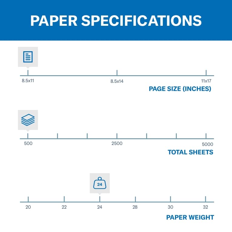 Hammermill Colored Paper, 24 lb Pink Printer Paper, 8.5 x 11 - 1 Ream (500 Sheets) - Made in the USA, Pastel Paper