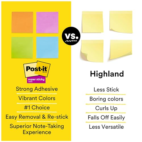 Post-it Super Sticky Notes, 3 x 3-Inches, Canary Yellow, 10-Pads/Pack