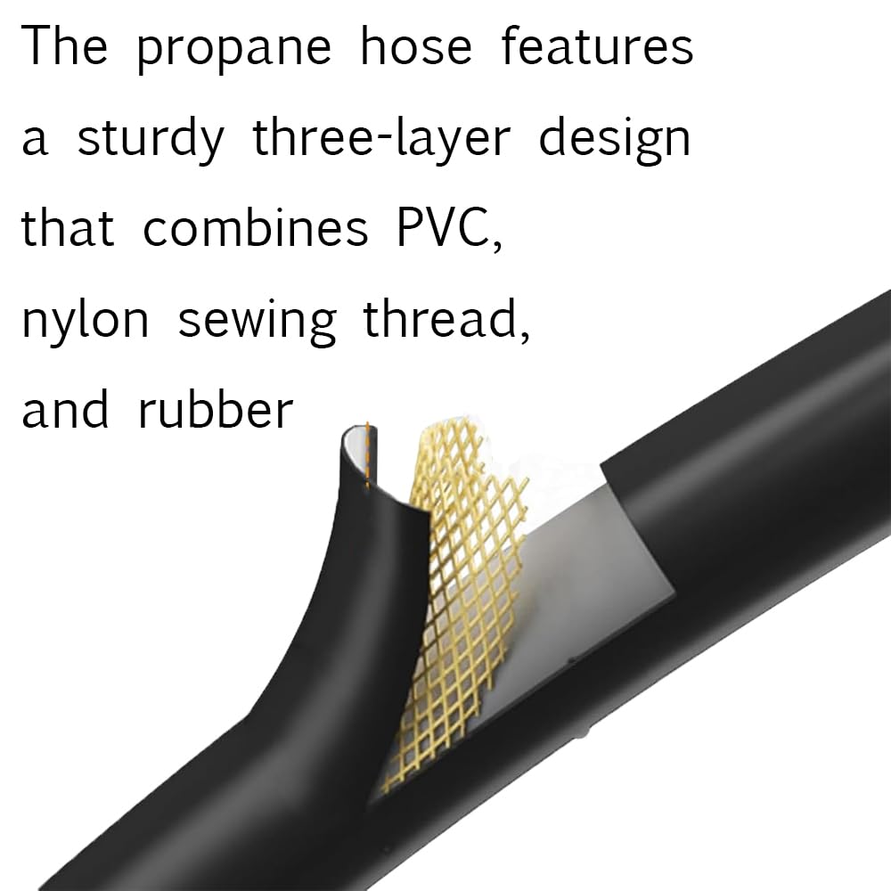 5 Feet Propane Regulator and Hose for Low Pressure Appliance with QCC1 & 3/8" Female Swivel Fittings Gas Line BBQ Grill Heater Burner Generator Griddle Fire Pit Regulateur Tank Adapter Gauge Fittings