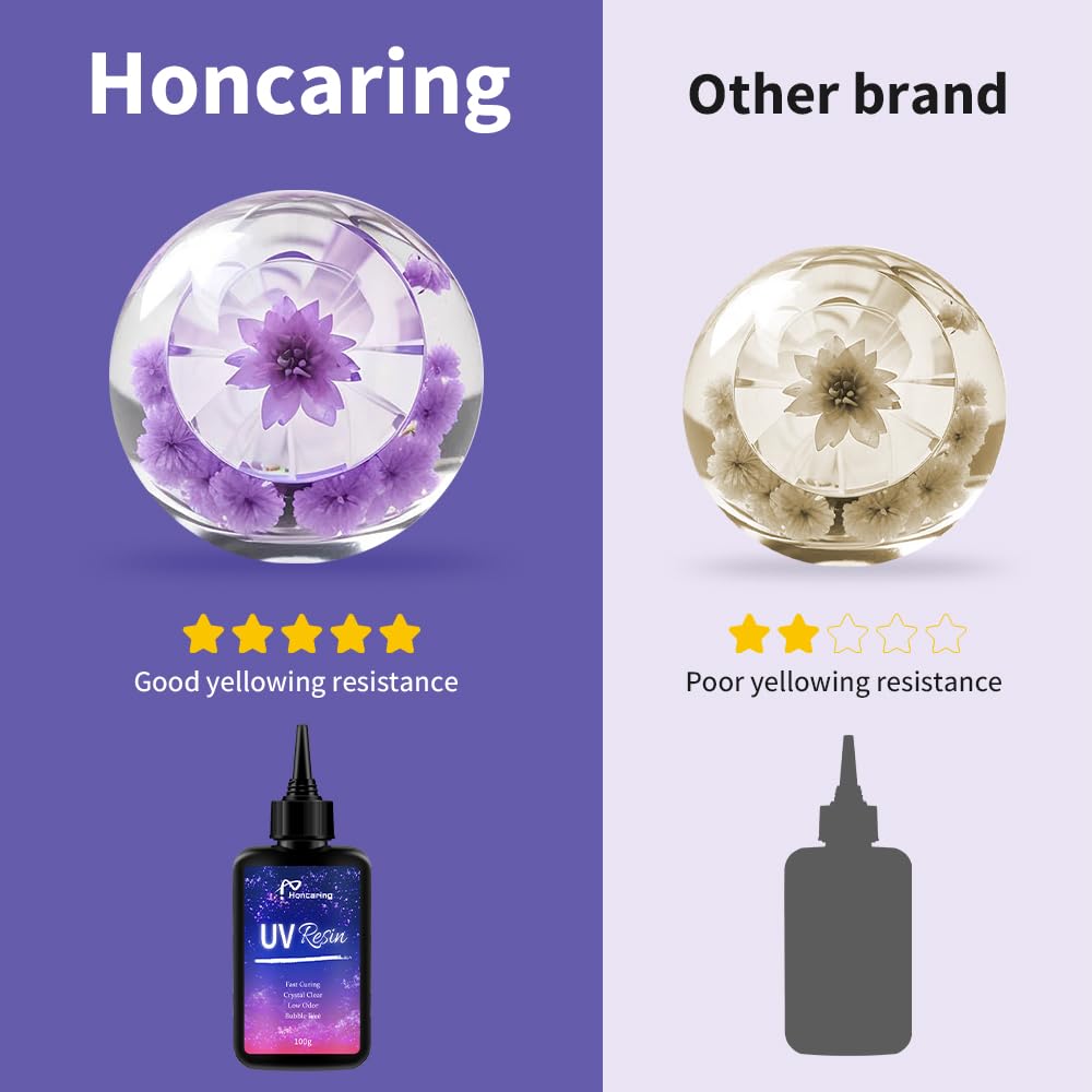 UV Resin Kit 200g with UV Light, Upgraded Formula & Crystal Clear UV Resin for Jewlery Making, 100g*2 Resin UV Kit with Light for Earring, Pendant, DIY