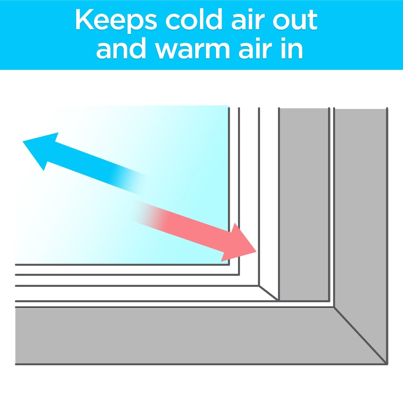 3M Indoor Window Insulation, Insulator Kit for 5 Windows 3ft x 5ft, Keeps Cold Air Out and Warm Air In, Includes Heat Shrink Window Film and Scotch Window Film Mounting Tape (2141W-6)