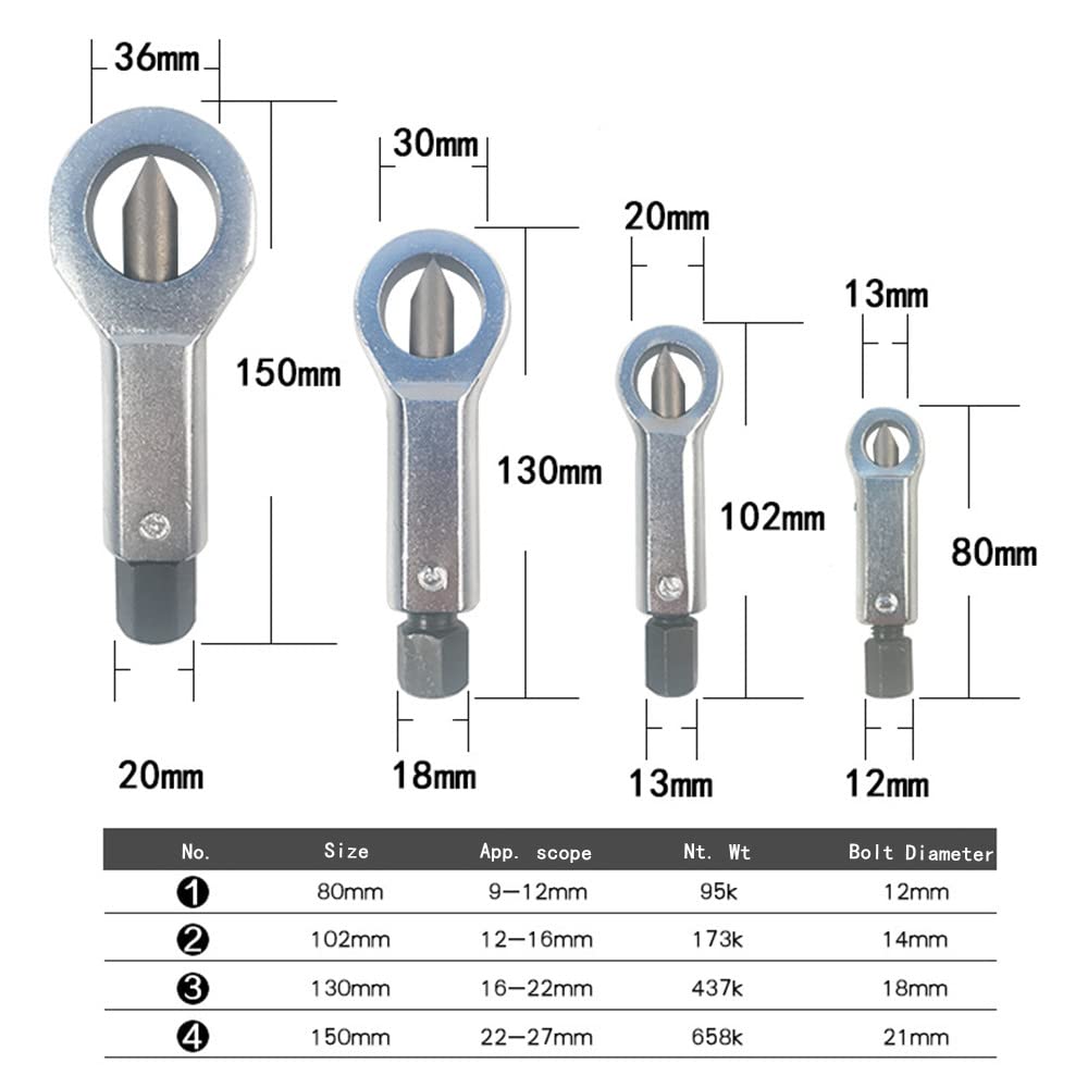 Nut Splitter Heavy Duty Set, 4 PCS Adjustable Rusted Nuts Broken Damaged Screw Nut Cracker Tool, Corroded Stuck Nut Removal Splitting Tools (Remove Nut Dia. 9-12mm 12-16mm 16-22mm 22-27mm)