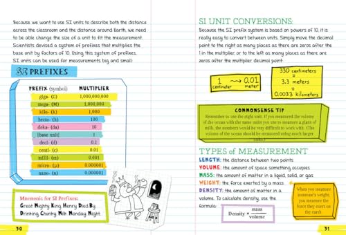 Ace Science in One Big Fat Notebook: The Complete Middle School Study Guide