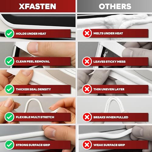 XFasten Butyl Seal Tape, White, 1/8-Inch x 3/4-Inch x 30-Foot, Leak Proof Putty Tape for RV Repair, Window, Boat Sealing, Glass and EDPM Rubber Roof Patching