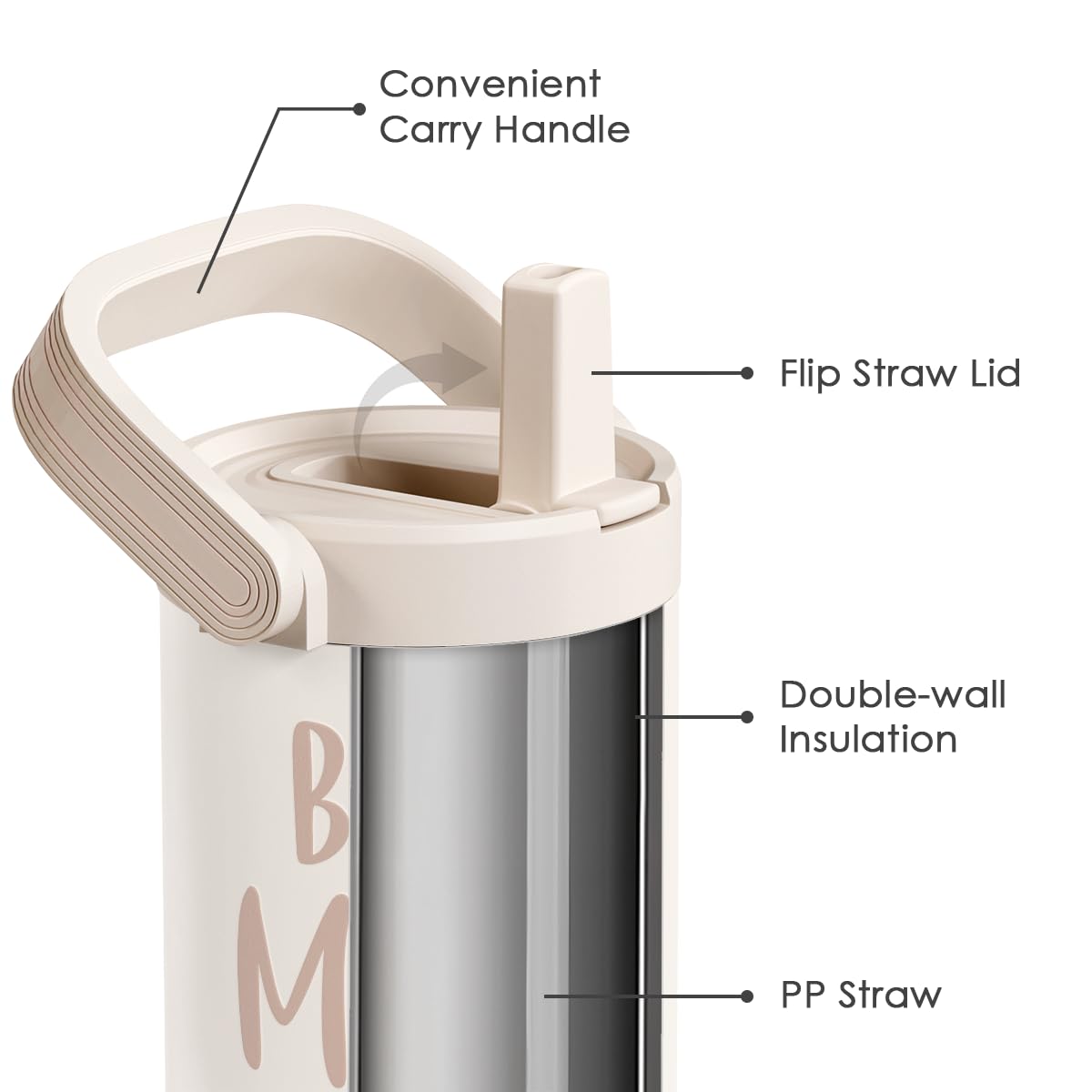 SANDJEST Mom Stainless Steel Straw Lid Tumbler 30oz with Carry Handle for Women, Best Mom Ever Insulated Travel Coffee Cup, Gift for Sports Outdoor Mother's Day Christmas Birthday