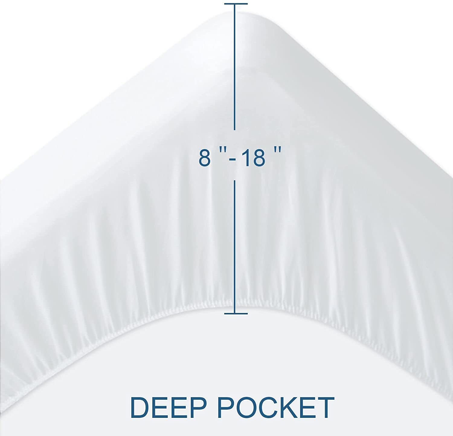 SPRINGSPIRIT 100% Queen Size Mattress Protector Waterproof Hypoallergenic Terry Mattress Cover, Ultra Soft and Breathable Queen Mattress Protector Noiseless, 18'' Depth Pocket (60 x 80inch)