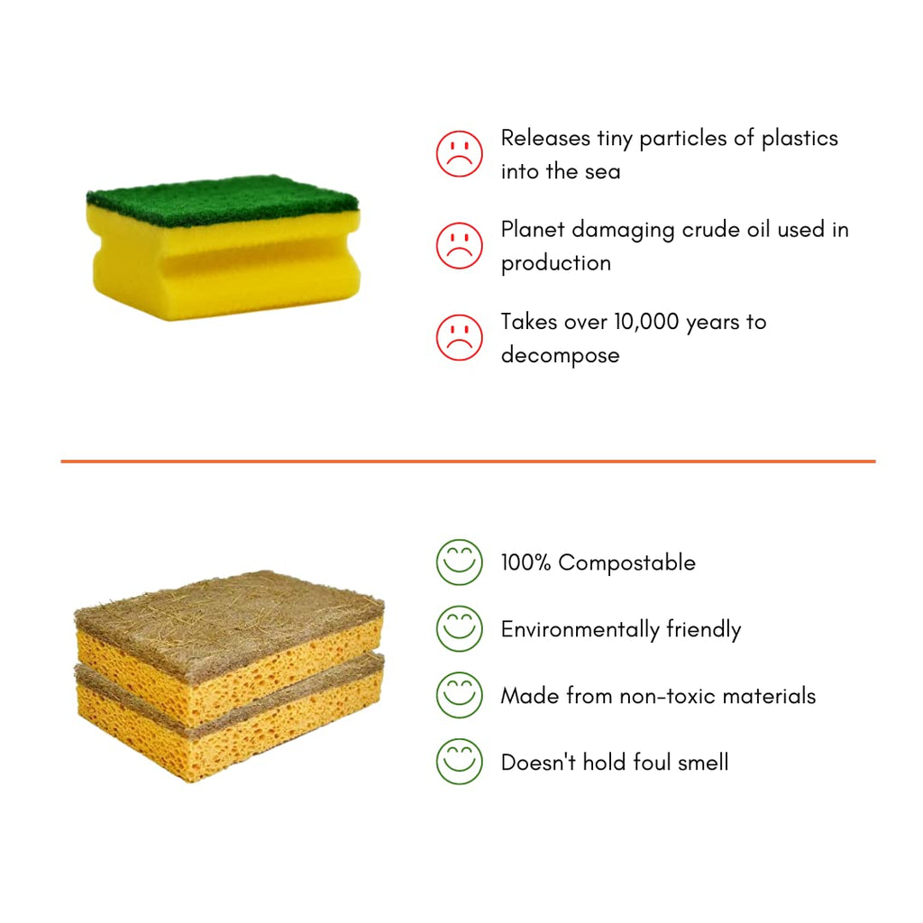 Hot Homey Non-Scratch Plant Based Scrub Sponge - Coconut Fiber and Biodegradable Sponges - Perfect Compostable Scrub Pads for Dishes and Bathroom