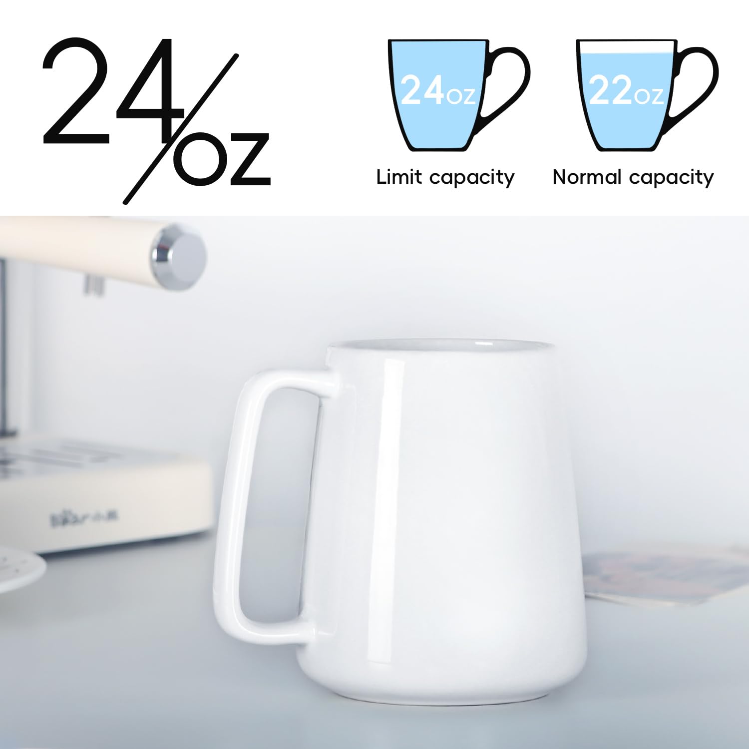 24 OZ Large Coffee Mug, Smilatte Nice Ceramic Boss Tea Cup with Big Handle for Dad Men Women, Unique Style for Any Kitchen, White