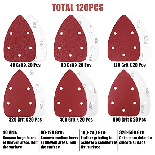 120 PCS Mouse Detail Sandpaper Sanding Sheets, Hook and Loop Sanding Pads Assorted 40/80/120/320/400/600 Grits Mouse Sander Pads for Grinding and Polishing
