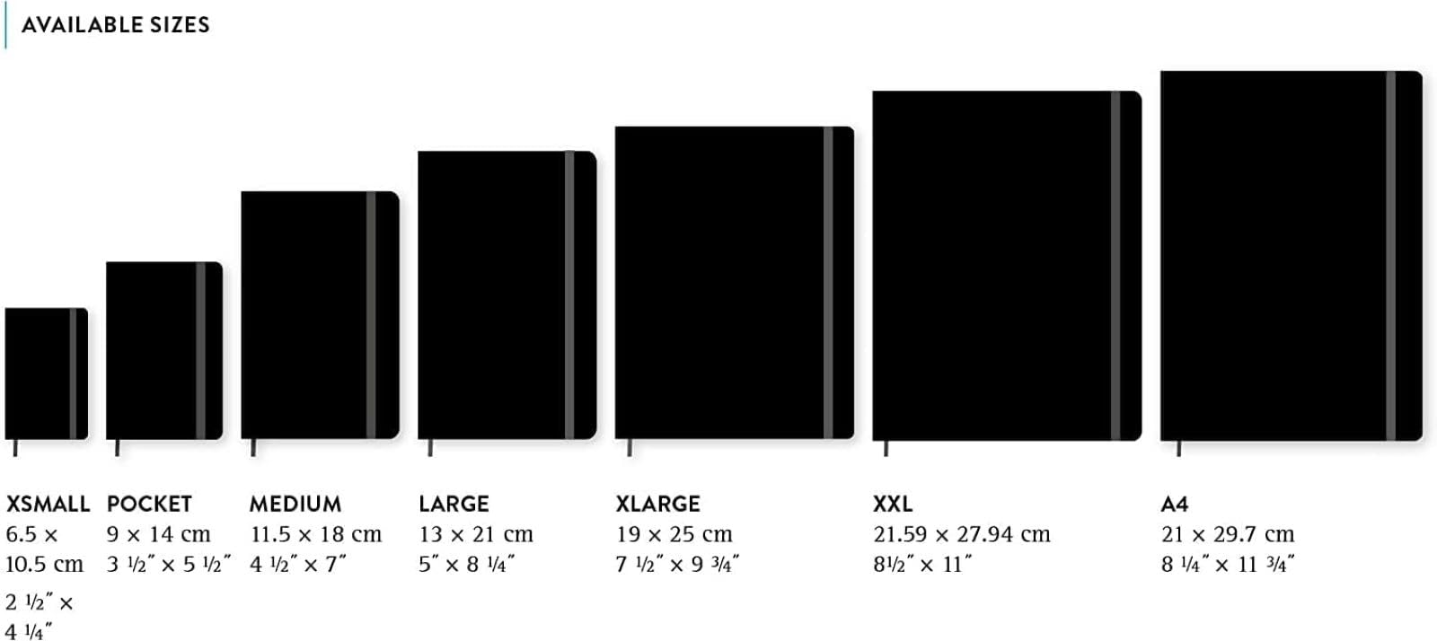 Moleskine Classic Notebook, Soft Cover, Large (5" x 8.25") Squared/Grid, Black, 192 Pages