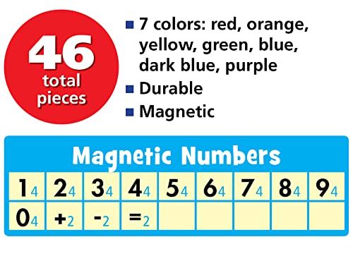 Teacher Created Resources Magnetic Numbers and Symbols (TCR77581)