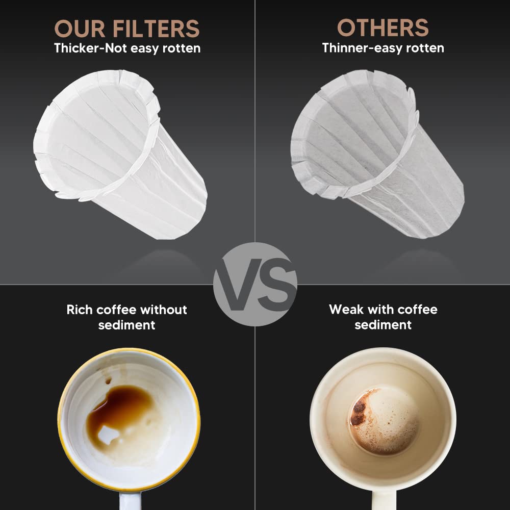 Disposable Coffee Paper Filters, K/Cup Paper Filters for Keuri, Compatible with 2.0 Keuri Single Serve Brewer Reusable K/Cup Filter, 300 PCS