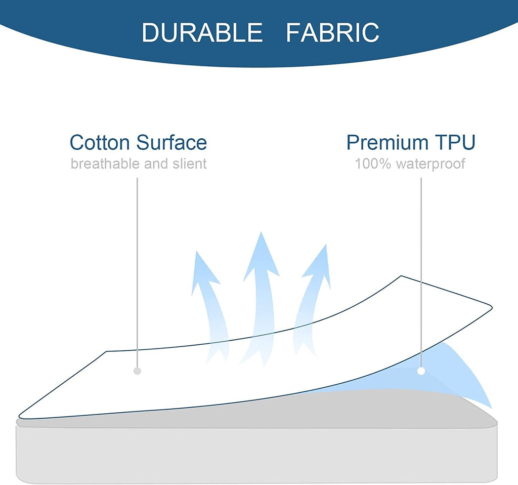 SPRINGSPIRIT 100% Waterproof Mattress Protector Twin Size Hypoallergenic Terry Mattress Cover, Ultra Soft and Breathable Single Mattress Protector Noiseless, 14'' Depth Pocket (39 x 75inch)