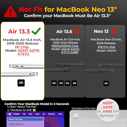 EooCoo Compatible with MacBook Air 13.3 inch Case 2018-2021 Release M1 Chip Model A2337 A2179 A1932 with Retina Display, MacBook Air 13 Case + TPU Keyboard Skin+ Screen Protector, Crystal Pink
