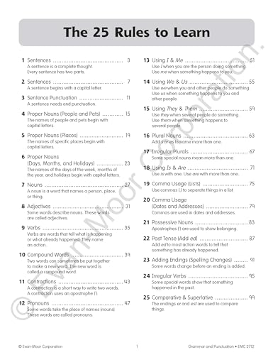 Grammar & Punctuation Grade 2