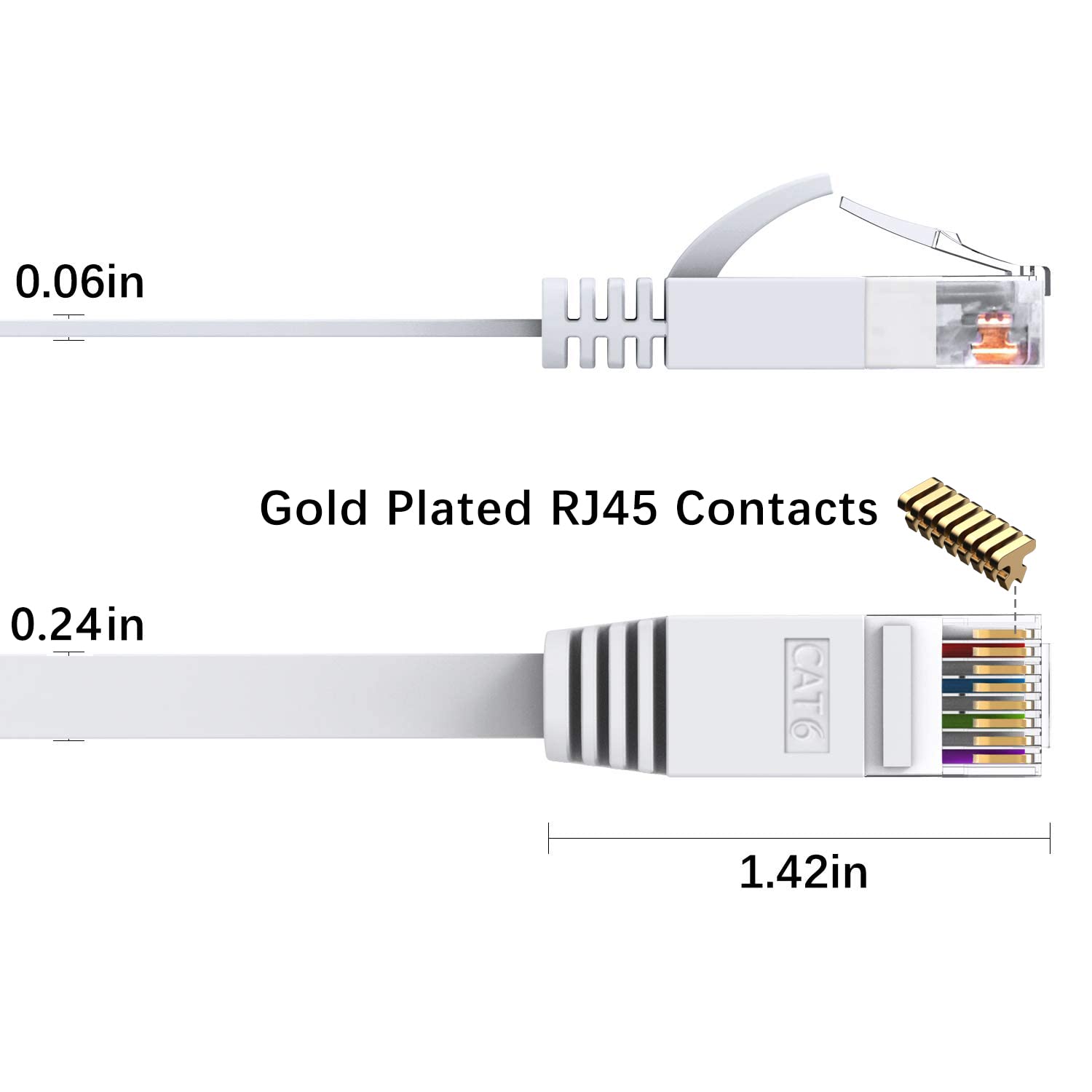 Cat6 Ethernet Cable 100 FT White, BUSOHE Cat-6 Flat Computer Internet LAN Network Ethernet Patch Cable Cord, RJ45 LAN Wire - 100 Feet