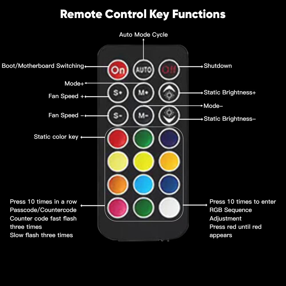 Jungle Leopard ARGB and PWM Black Fan Hub Controller, 1 to9 Ports for A-RGB &PWM Case Fan Hub with Controller and SATA Power Input, Magnetic backplane Splitter 5V/3PIN Adapter