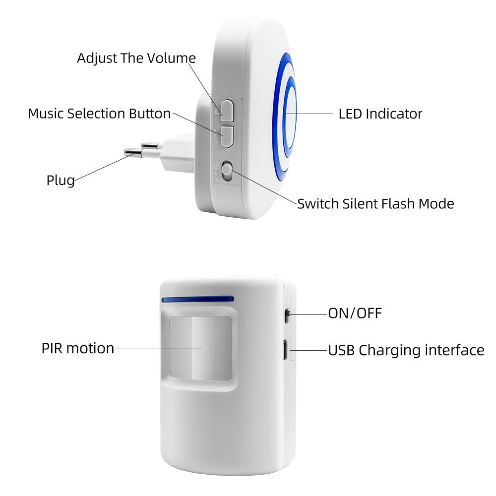 Motion Sensor Door Chime Alarm - Driveway Alarm Wireless Doorbell Visitor Business Door Bell Chime with 1 Plug-in Receiver and 1 PIR Motion Sensor Detector - Weatherproof Home Security Alert Kit