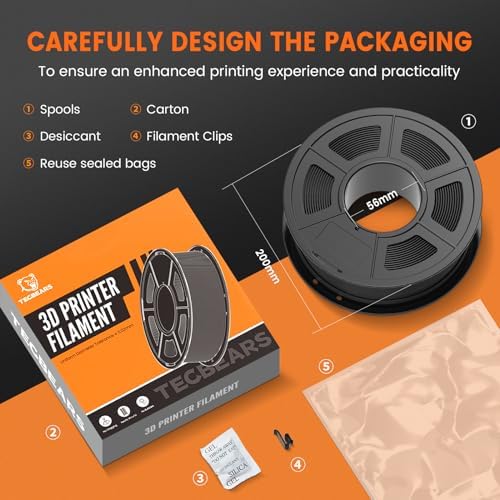 TECBEARS PETG Filament 1.75mm 1KG, 3D Printer Filament Petg Olive Green, Strong Toughness and High Precision 1KG(330M) Filament, Dimensional Accuracy ±0.02mm, Olive Green PETG