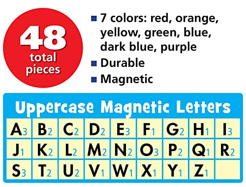 Teacher Created Resources Magnetic Letters - Uppercase