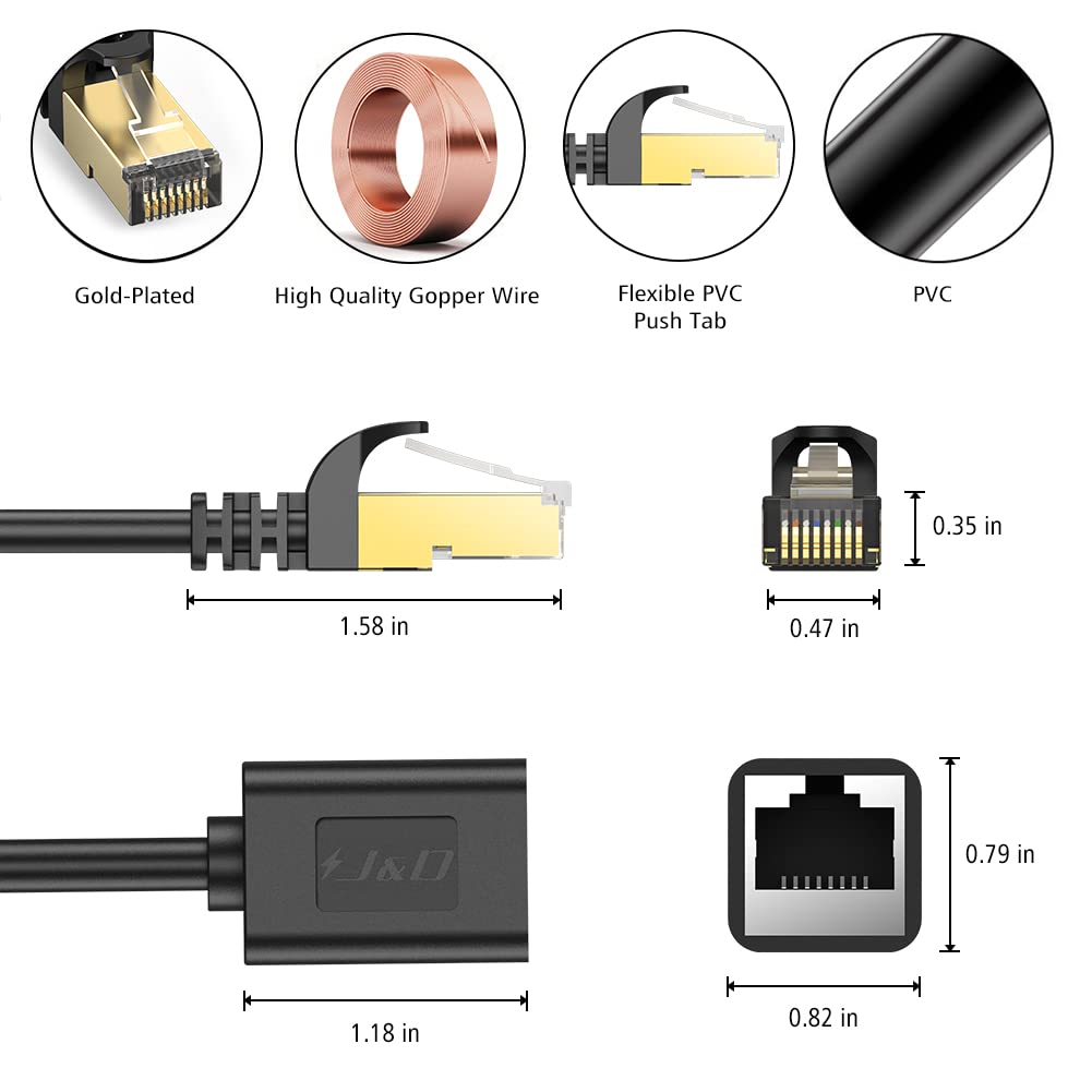 J&D Ethernet Extension Cable, Cat 6 Ethernet Extender Cable Adapter (15 Feet) Support Cat6 / Cat5e / Cat5 Standards, RJ45 Cords Shielded Male to Female