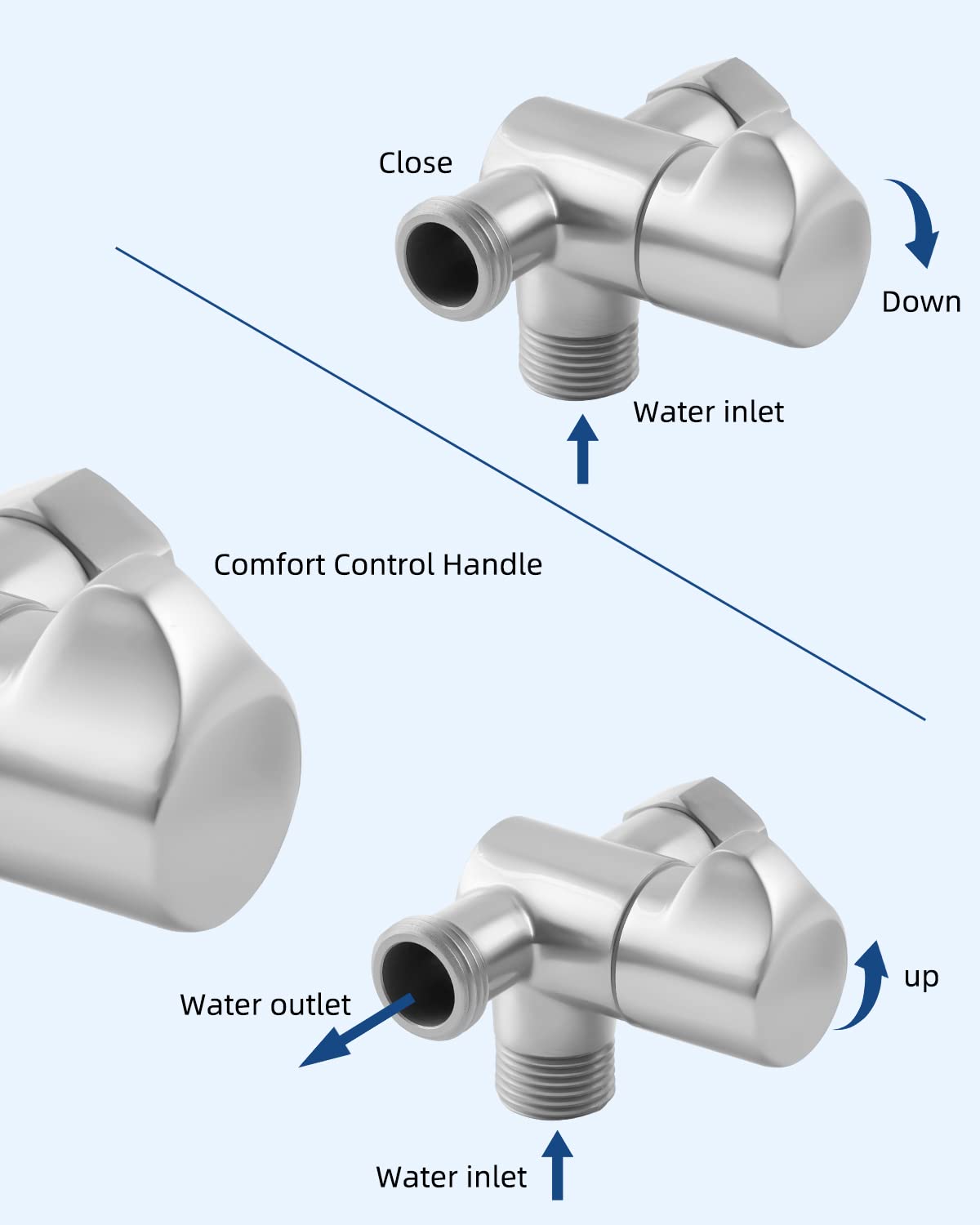 Hibbent All Metal Solid Brass Shower Arm 3-Way Diverter Valve for Hand Shower and Fixed Shower Head, G1/2'' Shower Arm T Adapter, Bathroom Universal Shower System Replacement Part, Chrome