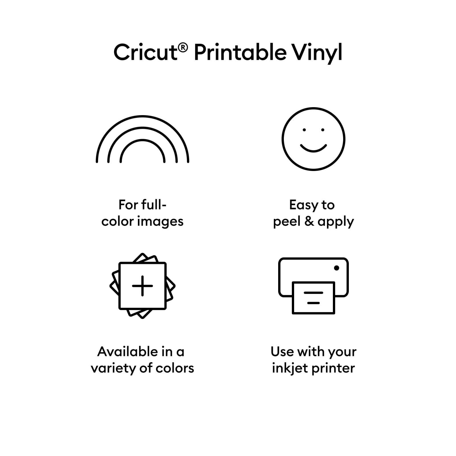 Cricut Printable Vinyl, 40 Transparent Sheets (8.5" x 11") - Compatible with Inkjet Printers - for Joy Xtra, Explore, & Maker Machines