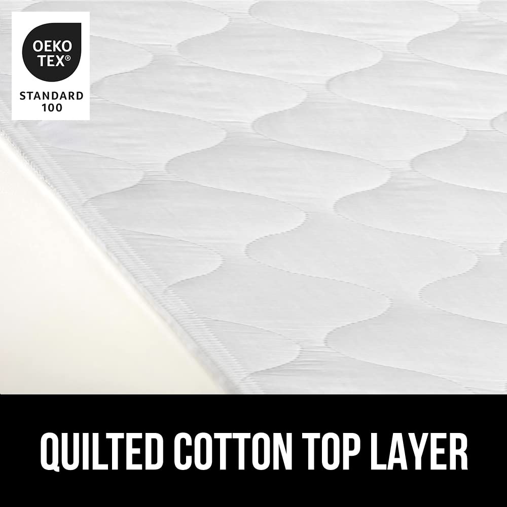 GORILLA GRIP Washable Bed Pads for Incontinence, Leak Proof Slip Resistant Pee Pad Protector, 52x34, Absorbs 8 Cups, Soft Mattress Protection Chux for Enuresis Bedwetting, Adults, Elderly, Kids, White