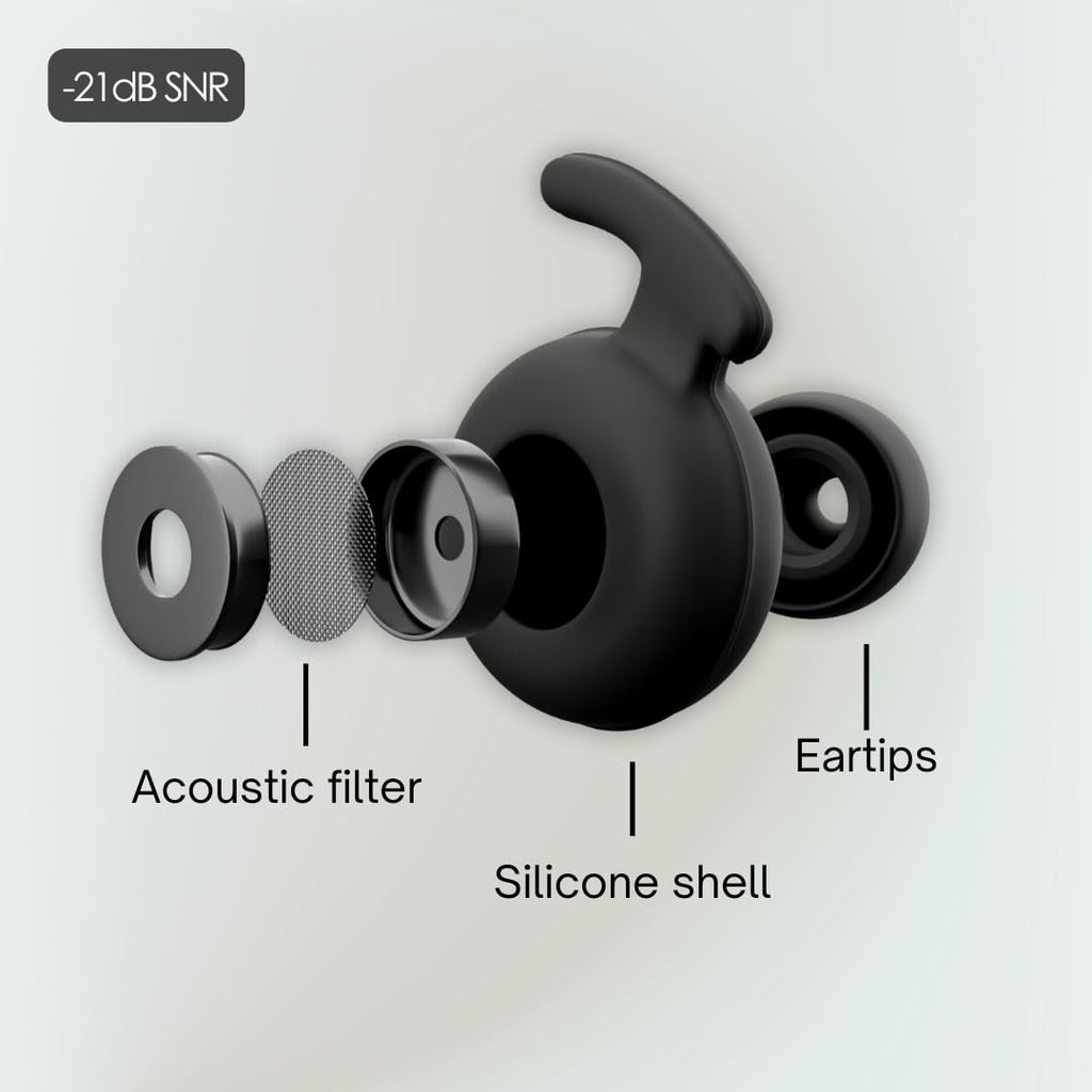 serenesound RAVE High Fidelity Earplugs Made for Raving – Premium Noise Reduction for EDM Festivals, Raves, Concerts, Nightclubs and More (Black)