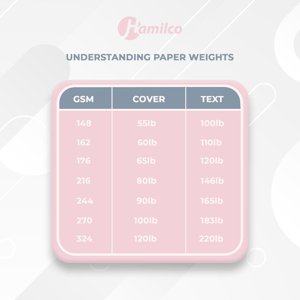 Hamilco White Cardstock Paper 11x17 65 lb Cover Card Stock 50 Pack