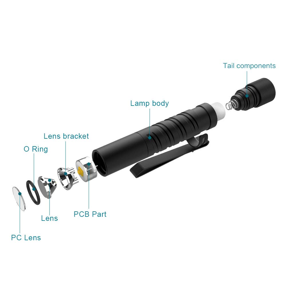 OLIGHT I3T EOS Slim EDC Flashlight, 180 Lumens Tail Switch Tiny Flashlight with Dual Direction Pocket Clip, Powered by AAA Battery, for Dog Walking, Camping, Hiking (Black)