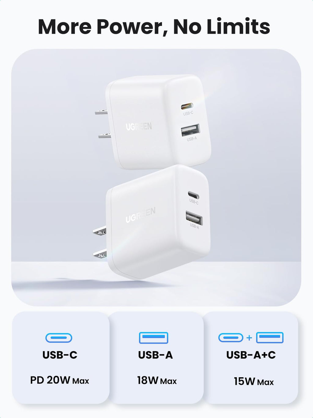 UGREEN 2 Pack 20W USB C PD Wall Charger Block Fast Charge, 2 Ports PD + QC, Compatible with iPhone 17 16 15 14 Pro Max, Pixel 10 9 8 Pro, Galaxy S26 S25 S24 S23, iPad Air and More