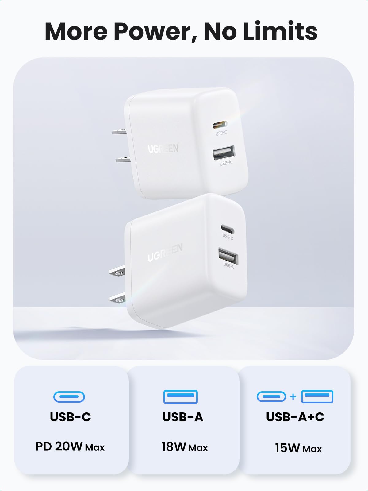 UGREEN 2 Pack 20W USB C PD Wall Charger Block Fast Charge, 2 Ports PD + QC, Compatible with iPhone 17 16 15 14 Pro Max, Pixel 10 9 8 Pro, Galaxy S26 S25 S24 S23, iPad Air and More