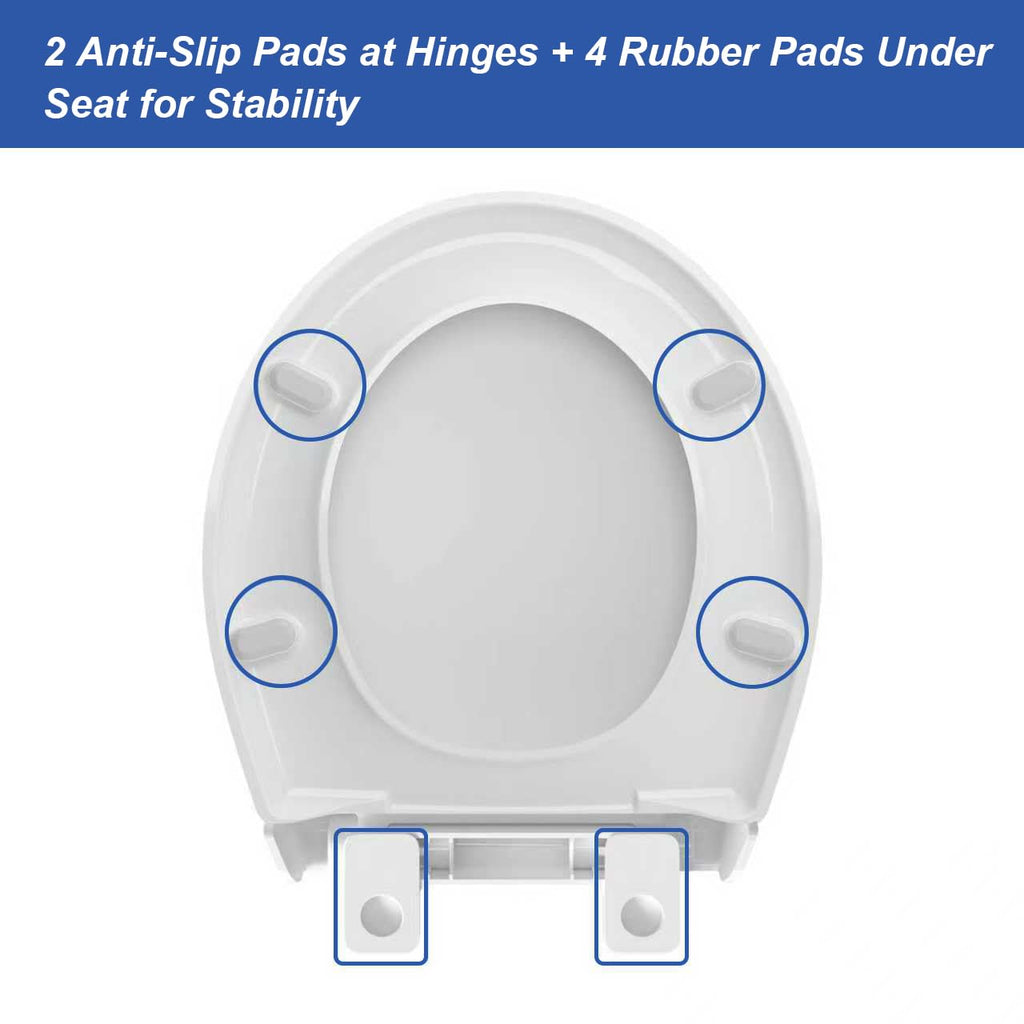 Round Toilet Seat, Standard 16.5” Slow/Soft Close Round Toilet Seat for Round Toilets, No-Slam Quiet-Close Lid, Easy-to-Install, White, Durable Never-Loosen Design