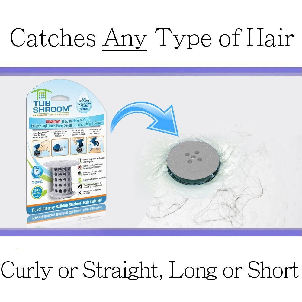 TubShroom and SinkShroom Drain Protectors Hair Catchers for Bathtubs and Sinks, Gray