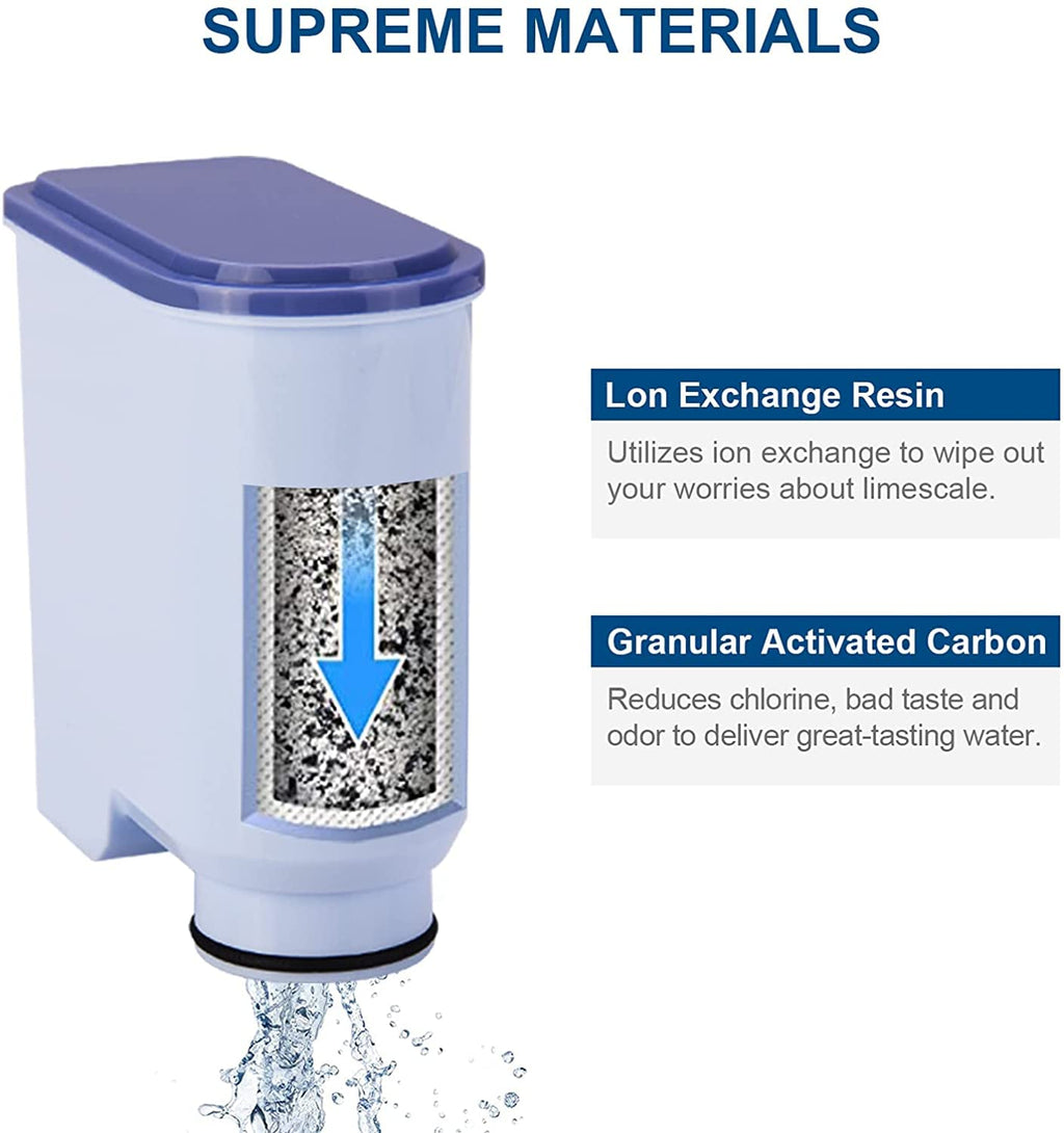Coffee Water Filter Compatible with Philips Saeco AquaClean CA6903/10/00/01/22/47,Espresso Replacement Filters (4 Pack)