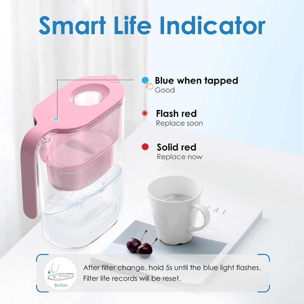 Waterdrop PT-05P Water Filter Pitcher, 7-Cup Capacity, NSF Certified, 5X Longer Filter Life, Up to 200 Gallons, for Fridge, Countertop, and Gift Giving, Reduces PFOA/PFOS, Chlorine, Pink