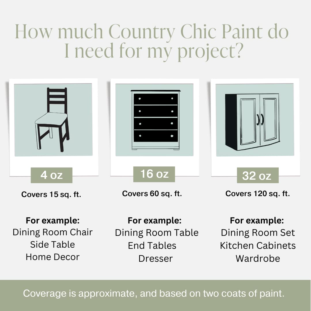 Country Chic All-in-One Chalk Paint for Furniture, Cabinets, Home Decor, Eco-Friendly, Matte Finish, Built-In Primer & Top Coat for Wood, Metal - Sage Advice (Sage Green) - Pint 16 oz (475 ml)