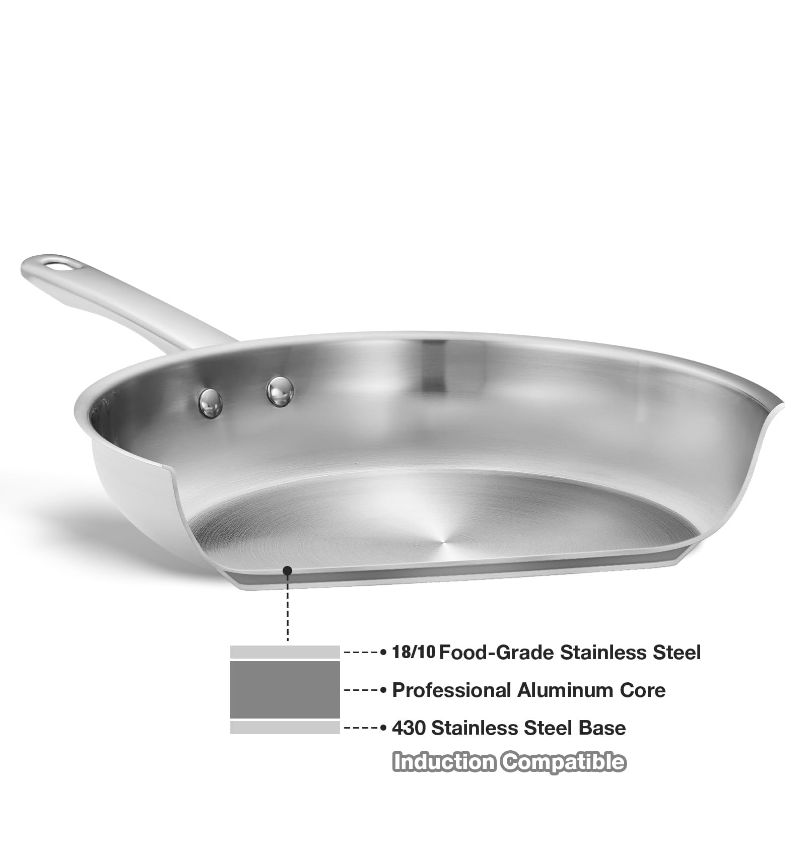 KOCH SYSTEME CS 8 Inch Stainless Steel Pan, 20cm Stainless Steel Frying Pan with Tri-ply Bottom, Riveted Handle, Fast Even Heat Distribution, Induction Compatible, Oven & Dishwasher Safe