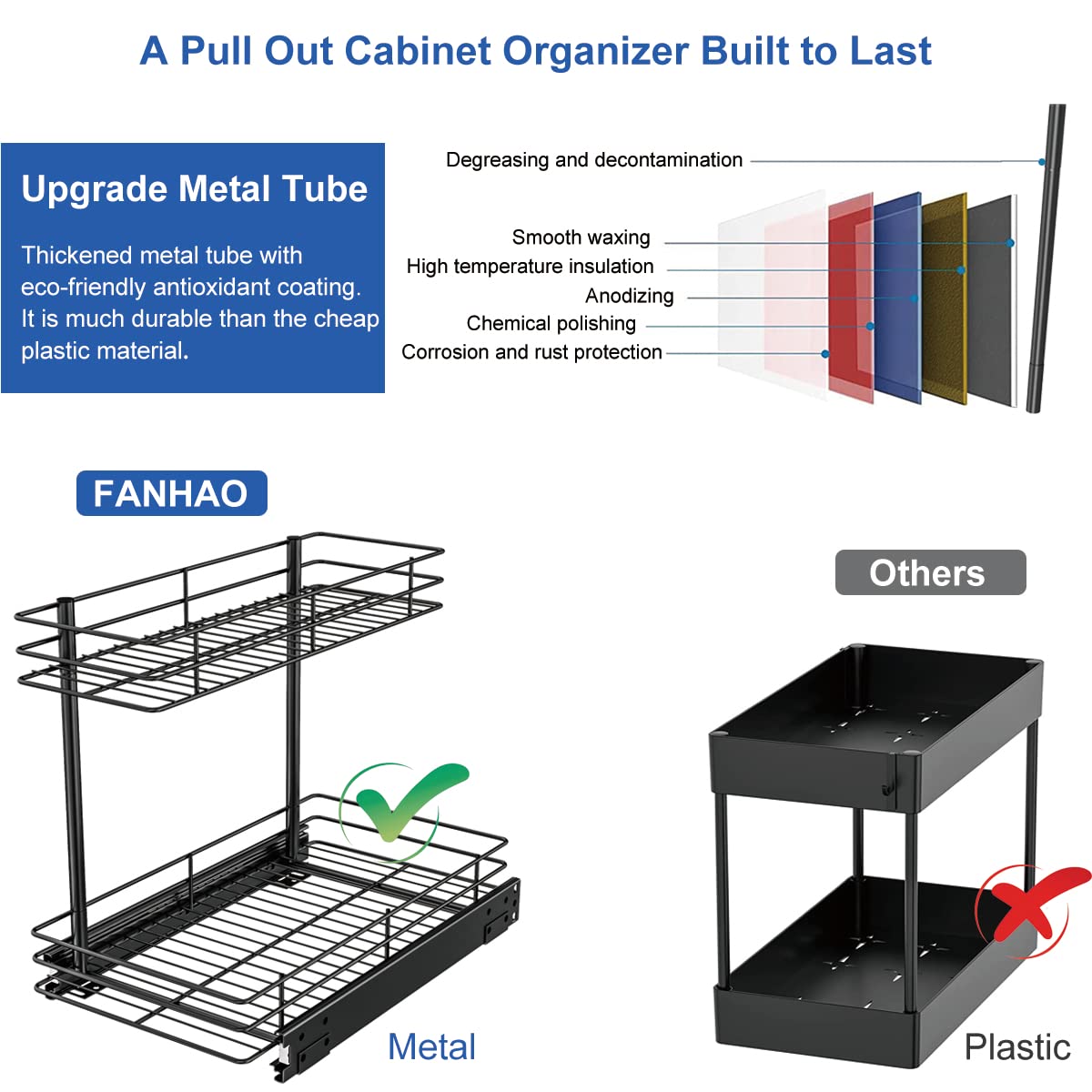 FANHAO Pull Out Cabinet Organizer, 2 Tier Wire Basket Under Sink Slide Out Storage Shelf with Sliding Drawer Storage - 10.43W x 17.32D x 14.56H, Request at Least 12 inch Cabinet Opening, Matte Black