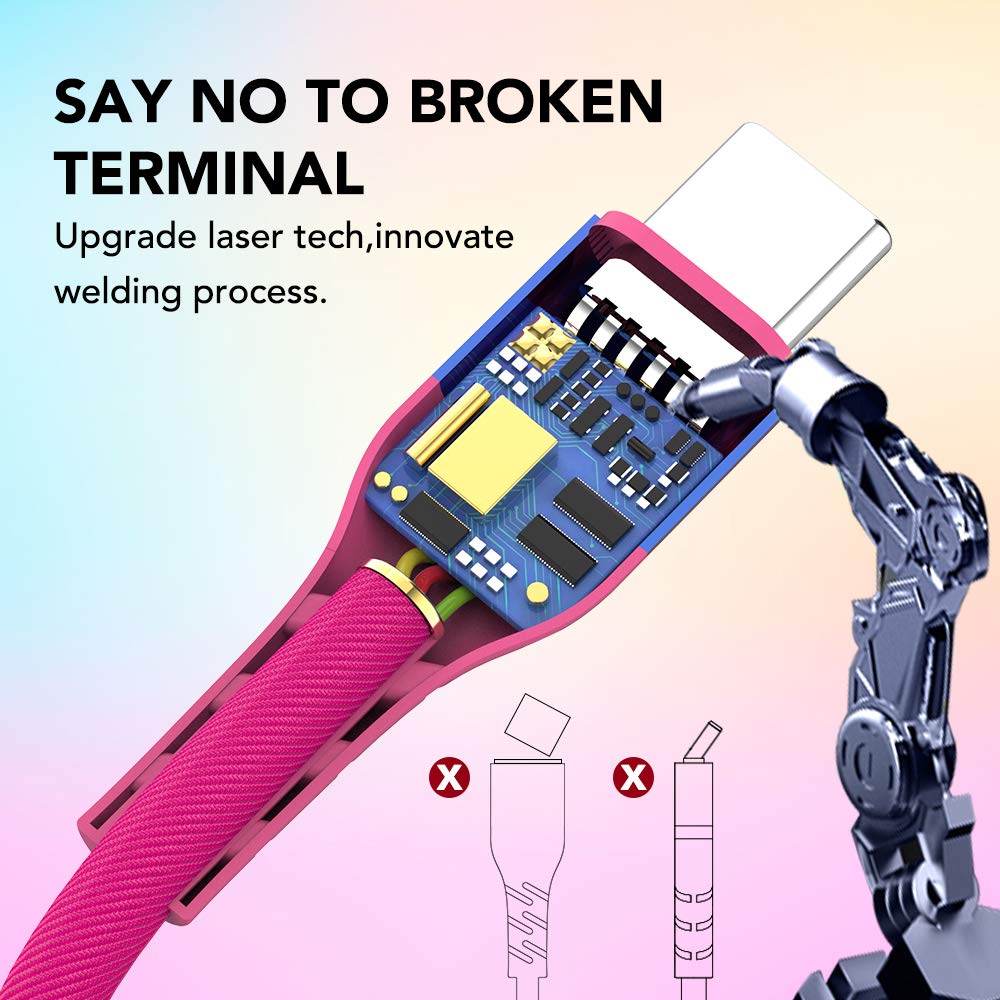 Type C to Type C Cable,JianHan 3-Pack [10ft+6.6ft+3.3ft] 60W Colourful Braided USB C to USB C Cable for iPad Pro,Samsung Galaxy S20 S20+ S20 Ultra Note 20 10 Plus A80,Google Pixel,MacBook Air/Pro