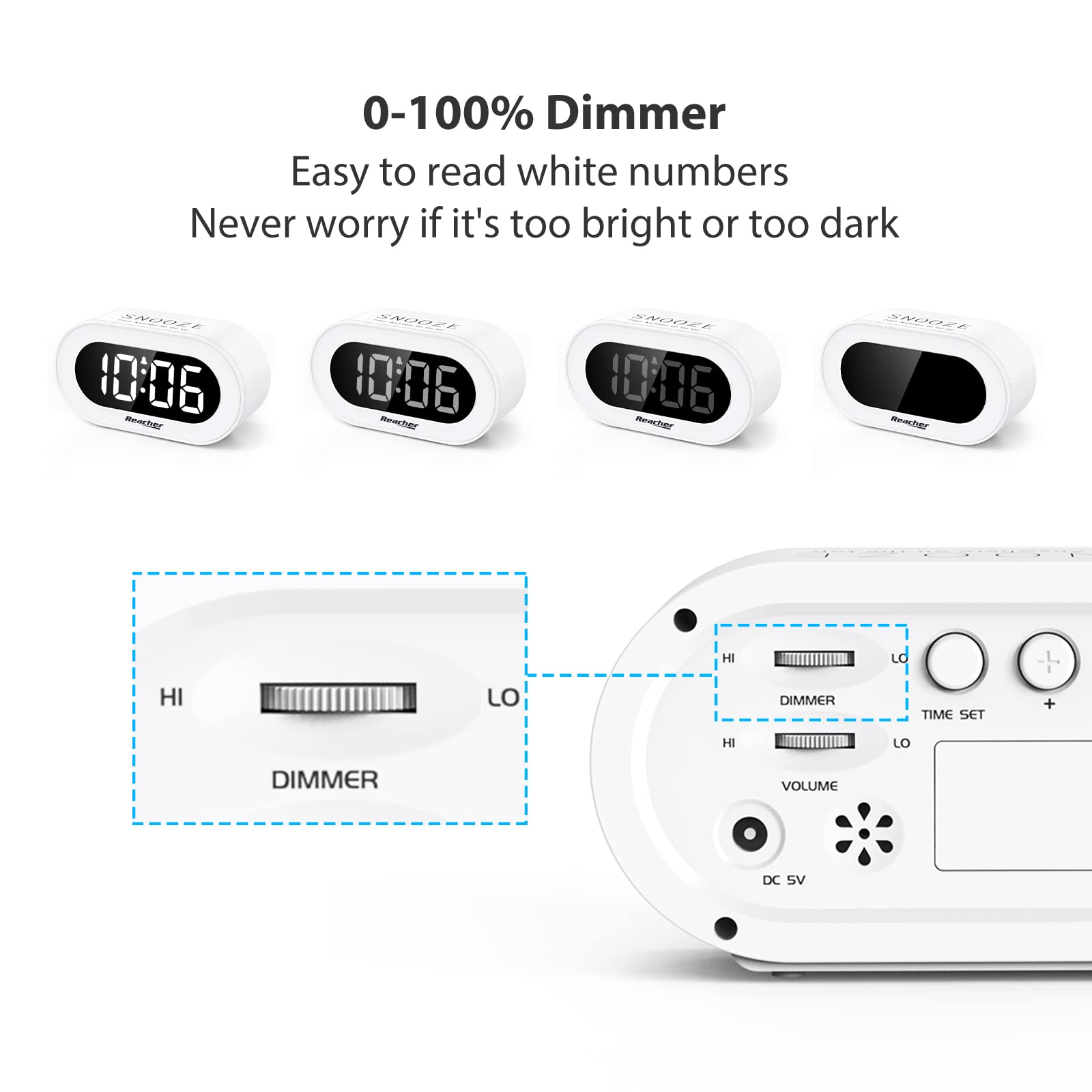 REACHER Small LED Digital Alarm Clock with Snooze, Simple to Operate, Full Range Brightness Dimmer, Adjustable Alarm Volume, Outlet Powered Compact Clock for Bedrooms, Bedside, Desk, Shelf(White)