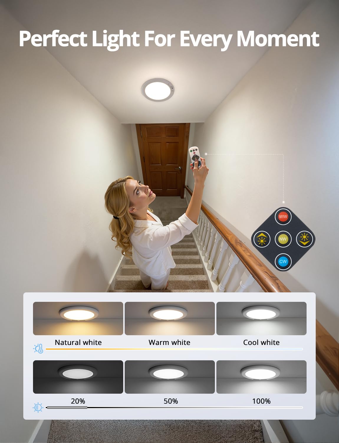 Combuh Round Rechargeable Shower Lights Waterproof 85 Day Battery Powered, 19CM Battery Operated Ceiling Light with Remote Stick on Inside No Electricity Needed LED Wireless Lamp for Hallway Closet