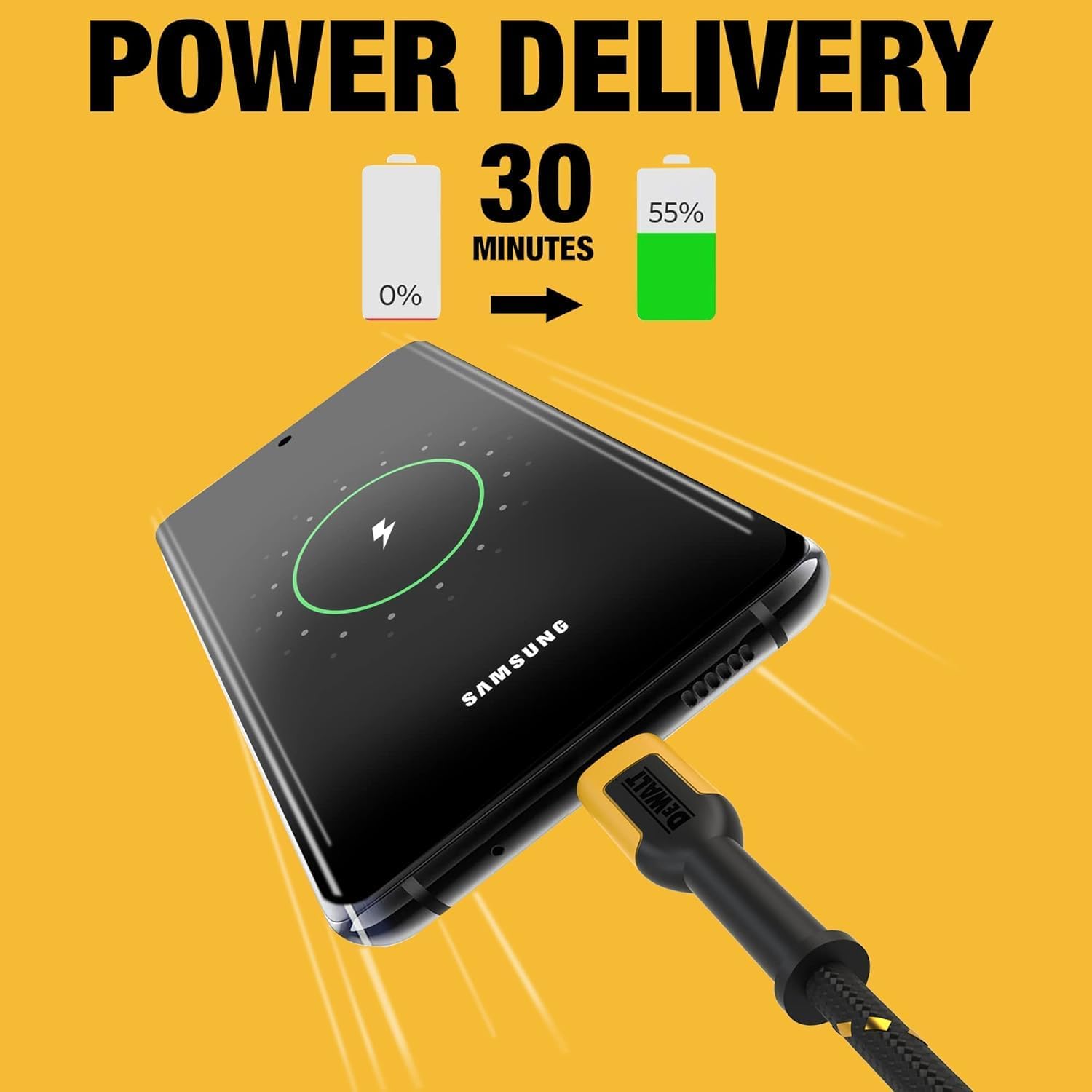 DEWALT Heavy Duty USB C Cable, Jobsite 60 Watt USB C Cable, High Speed Type-C to Type-C, Fast Charge PD USBC Fast Charging Cord for iPhone 17/16/15 Plus Pro Max MacBook iPad Samsung Galaxy, 6 ft